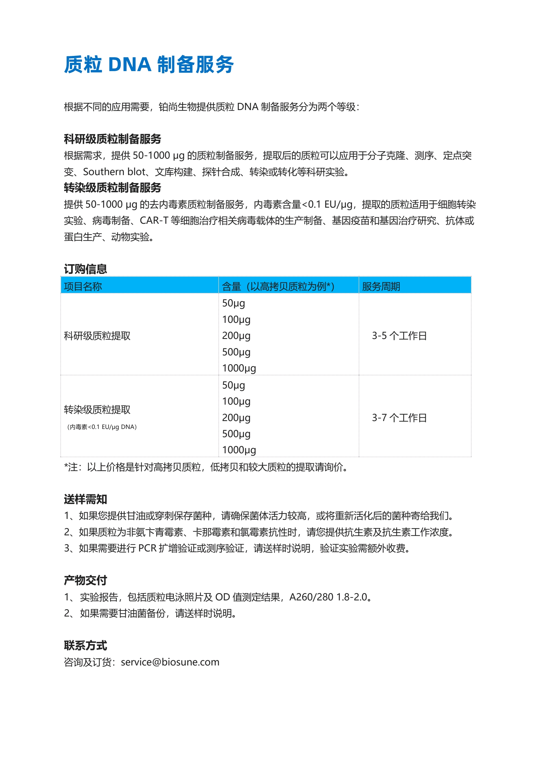質粒DNA制備.jpg
